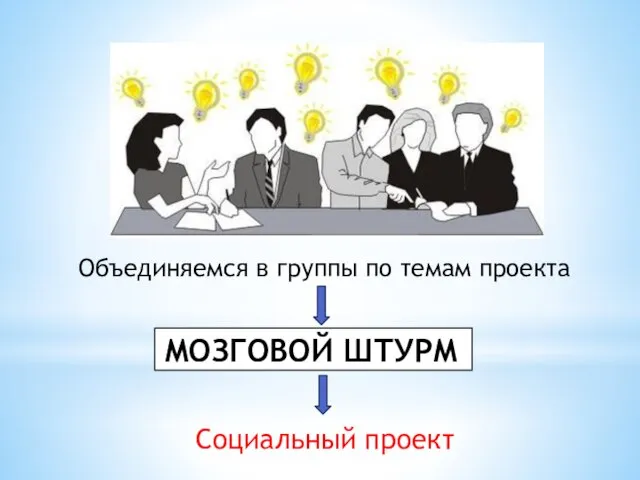 МОЗГОВОЙ ШТУРМ Объединяемся в группы по темам проекта Социальный проект