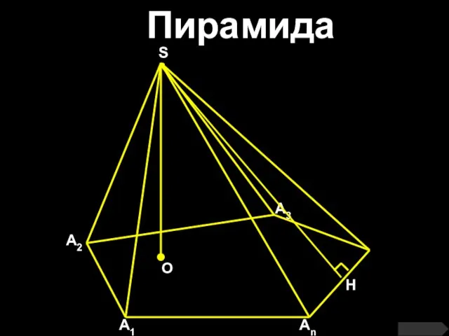 Пирамида О А1 Аn А2 А3 S H