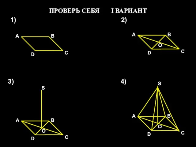 ПРОВЕРЬ СЕБЯ I ВАРИАНТ А В С S 1) 2) 3) 4)