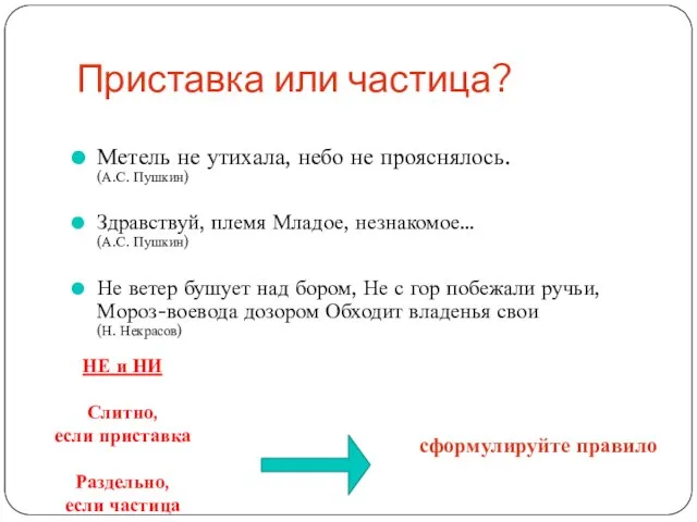 Приставка или частица? Метель не утихала, небо не прояснялось. (А.С. Пушкин) Здравствуй,