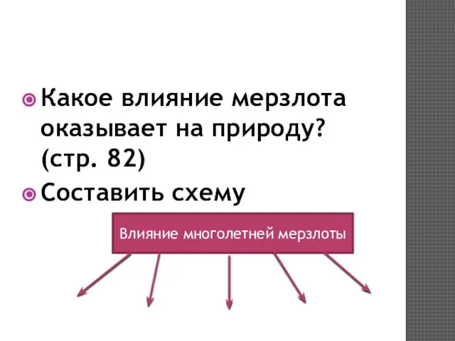 Какое влияние мерзлота оказывает на природу? (стр. 82) Составить схему Влияние многолетней мерзлоты