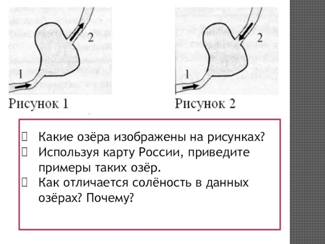 Какие озёра изображены на рисунках? Используя карту России, приведите примеры таких озёр.