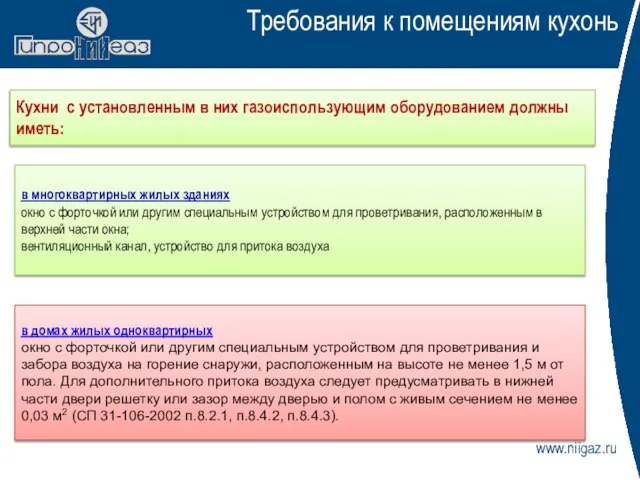 www.niigaz.ru Требования к помещениям кухонь Кухни с установленным в них газоиспользующим оборудованием