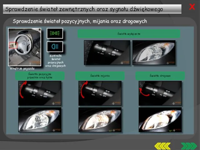 Sprawdzenie świateł zewnętrznych oraz sygnału dźwiękowego Sprawdzenie świateł pozycyjnych, mijania oraz drogowych