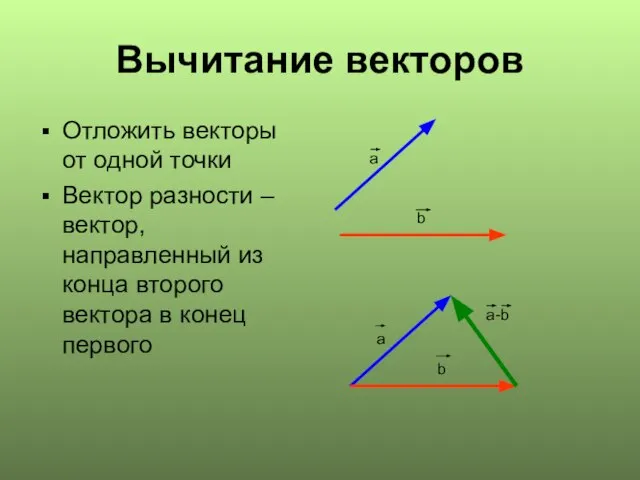 Вычитание векторов Отложить векторы от одной точки Вектор разности – вектор, направленный