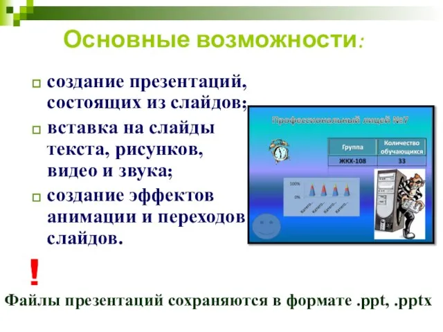 Основные возможности: создание презентаций, состоящих из слайдов; вставка на слайды текста, рисунков,