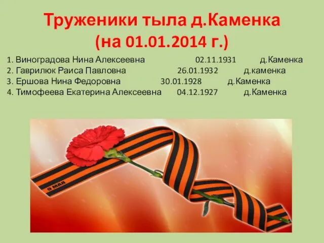 Труженики тыла д.Каменка (на 01.01.2014 г.) 1. Виноградова Нина Алексеевна 02.11.1931 д.Каменка