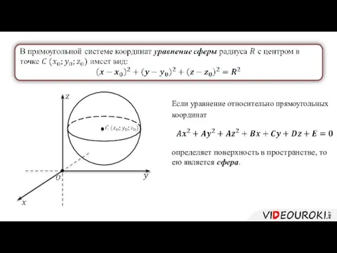 Если уравнение относительно прямоугольных координат определяет поверхность в пространстве, то ею является сфера.