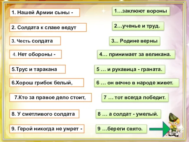 1. Нашей Армии сыны - 3... Родине верны 4. Нет обороны -