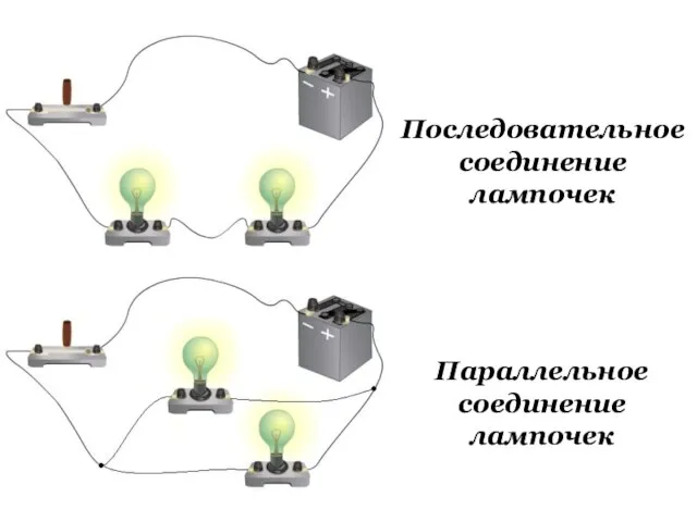 Последовательное соединение лампочек Параллельное соединение лампочек