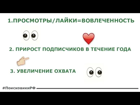 1.ПРОСМОТРЫ/ЛАЙКИ=ВОВЛЕЧЕННОСТЬ #ПоисковикиРФ 2. ПРИРОСТ ПОДПИСЧИКОВ В ТЕЧЕНИЕ ГОДА 3. УВЕЛИЧЕНИЕ ОХВАТА