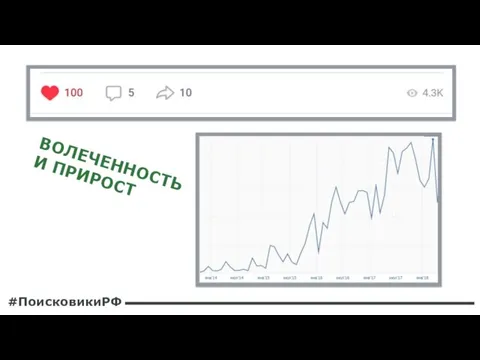 #ПоисковикиРФ ВОЛЕЧЕННОСТЬ И ПРИРОСТ