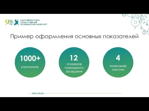 Пример оформления основных показателей 1000+ участников 12 спикеров пленарного заседания 4 панельные сессии