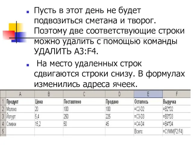 Пусть в этот день не будет подвозиться сметана и творог. Поэтому две