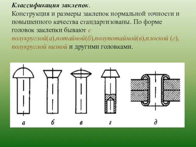 Классификация заклепок. Конструкция и размеры заклепок нормальной точности и повышенного качества стандартизованы.