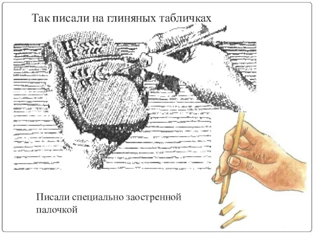 Так писали на глиняных табличках Писали специально заостренной палочкой