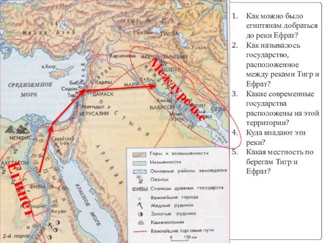 Египет Междуречье Как можно было египтянам добраться до реки Ефрат? Как называлось