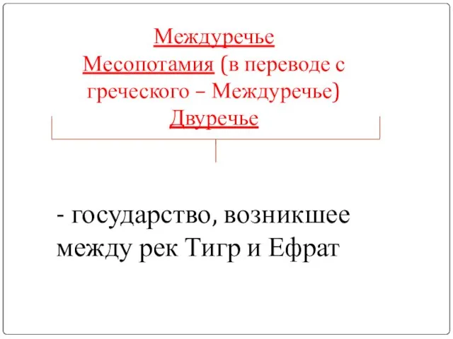 Междуречье Месопотамия (в переводе с греческого – Междуречье) Двуречье - государство, возникшее