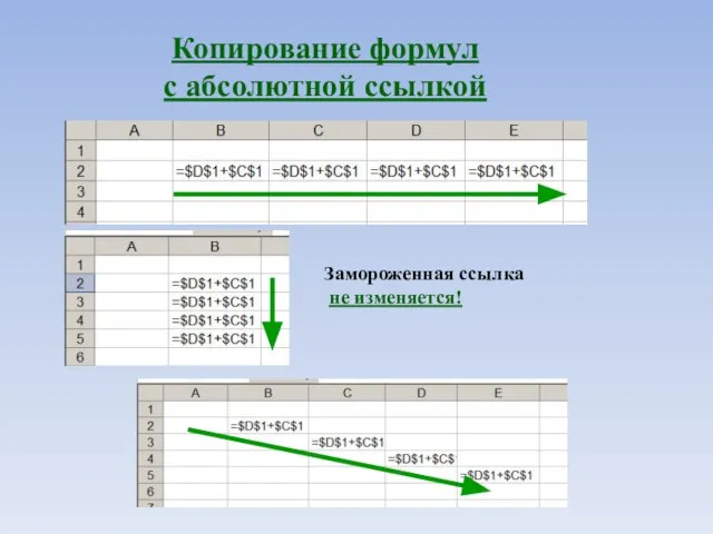 Копирование формул с абсолютной ссылкой Замороженная ссылка не изменяется!