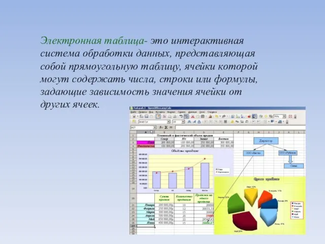 Электронная таблица- это интерактивная система обработки данных, представляющая собой прямоугольную таблицу, ячейки