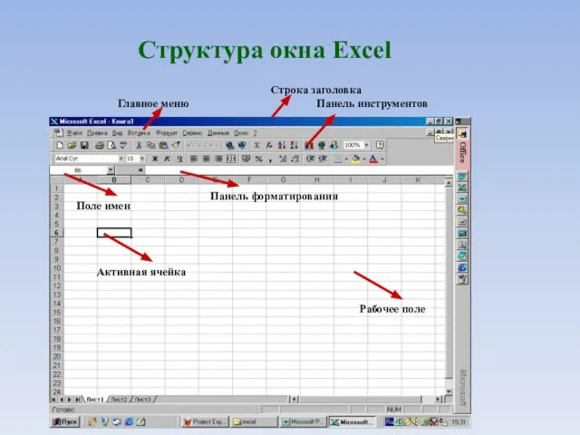 Структура окна Excel Строка заголовка Панель инструментов Главное меню Панель форматирования Поле