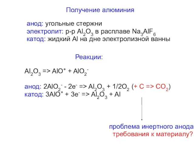 Получение алюминия анод: угольные стержни электролит: р-р Al2O3 в расплаве Na3AlF6 катод: