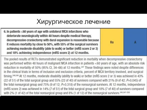 Хирургическое лечение