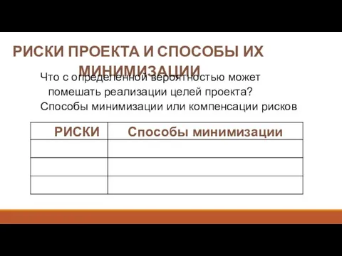 РИСКИ ПРОЕКТА И СПОСОБЫ ИХ МИНИМИЗАЦИИ Что с определенной вероятностью может помешать