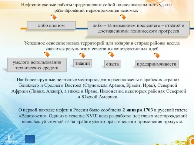 Успешное освоение новых территорий или возврат в старые районы всегда являются результатом