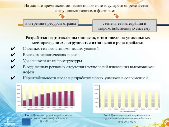 На данное время экономическое положение государств определяется следующими важными факторами: Разработка подготовленных