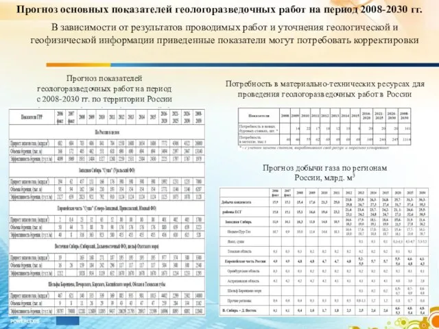 В зависимости от результатов проводимых работ и уточнения геологической и геофизической информации