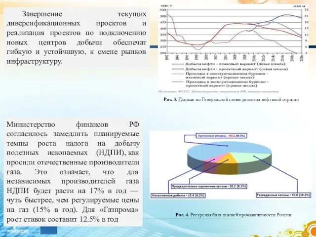 Завершение текущих диверсификационных проектов и реализация проектов по подключению новых центров добычи