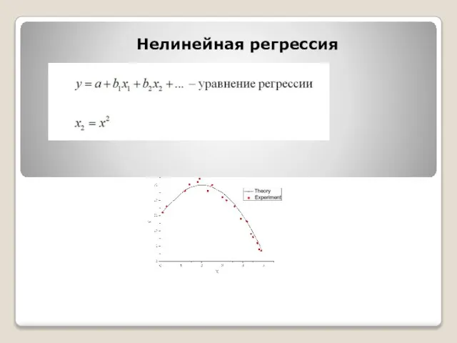 Нелинейная регрессия