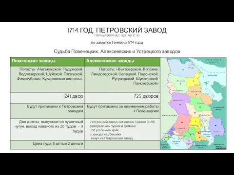 «Устрецкий завод оставлен» (ранее (с.89) разорвались пушки и домны). 132 угольные кучи