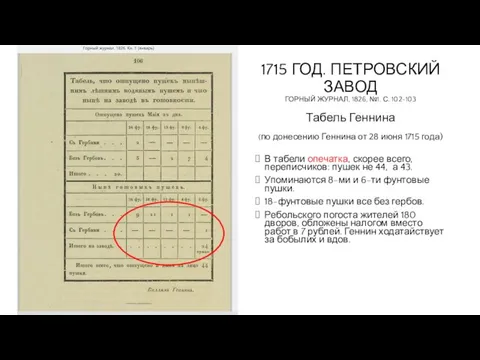 1715 ГОД. ПЕТРОВСКИЙ ЗАВОД ГОРНЫЙ ЖУРНАЛ, 1826, №1. С. 102-103 Табель Геннина