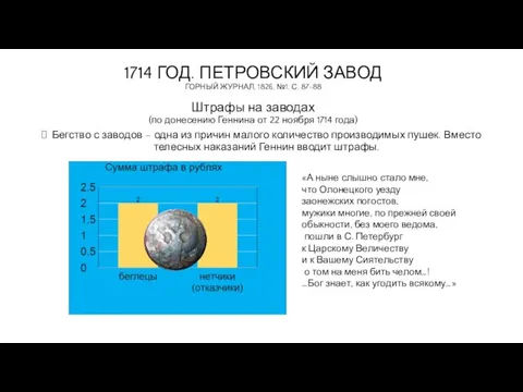 1714 ГОД. ПЕТРОВСКИЙ ЗАВОД ГОРНЫЙ ЖУРНАЛ, 1826, №1. С. 87-88 Штрафы на