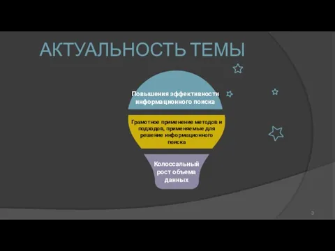 АКТУАЛЬНОСТЬ ТЕМЫ