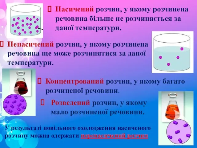 Насичений розчин, у якому розчинена речовина більше не розчиняється за даної температури.