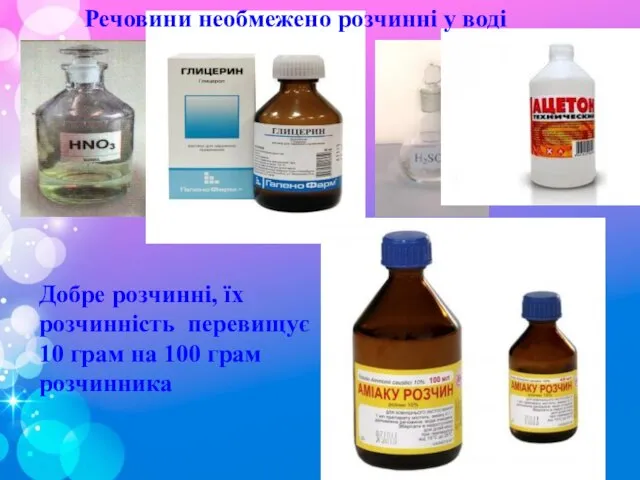 Речовини необмежено розчинні у воді Добре розчинні, їх розчинність перевищує 10 грам на 100 грам розчинника