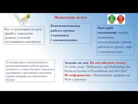 Вот и заканчивается урок. Давайте определим уровень усвоения сегодняшнего материала Взаимооценивание работы