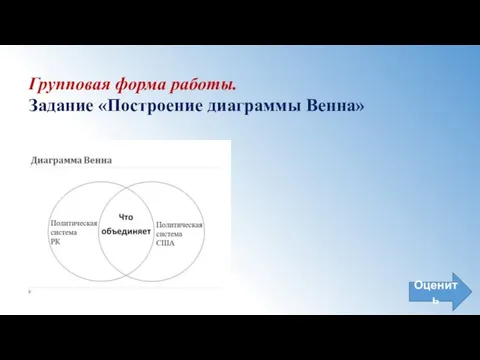 Групповая форма работы. Задание «Построение диаграммы Венна» Оценить