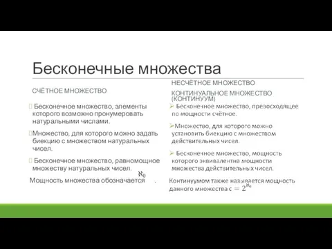 Бесконечные множества СЧЁТНОЕ МНОЖЕСТВО Бесконечное множество, элементы которого возможно пронумеровать натуральными числами.