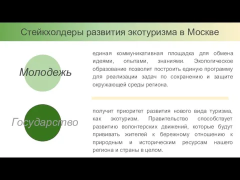 Стейкхолдеры развития экотуризма в Москве единая коммуникативная площадка для обмена идеями, опытами,