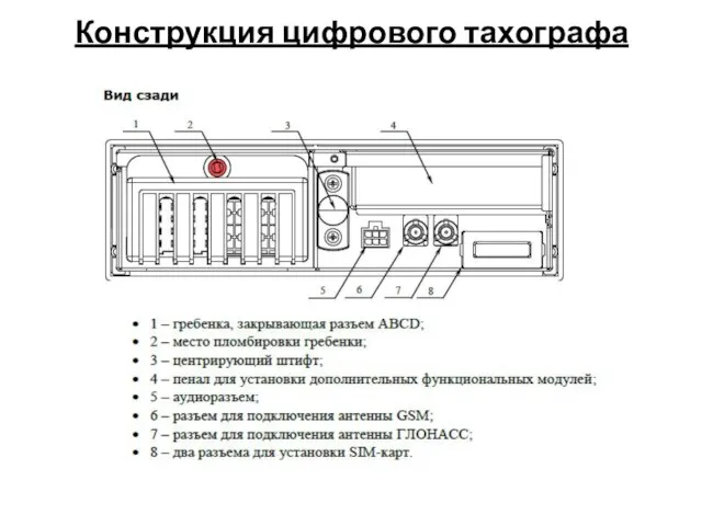 Конструкция цифрового тахографа