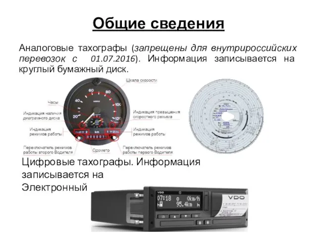 Общие сведения Аналоговые тахографы (запрещены для внутрироссийских перевозок с 01.07.2016). Информация записывается