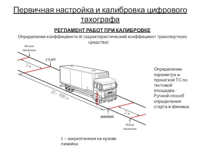 Первичная настройка и калибровка цифрового тахографа РЕГЛАМЕНТ РАБОТ ПРИ КАЛИБРОВКЕ Определение коэффициента