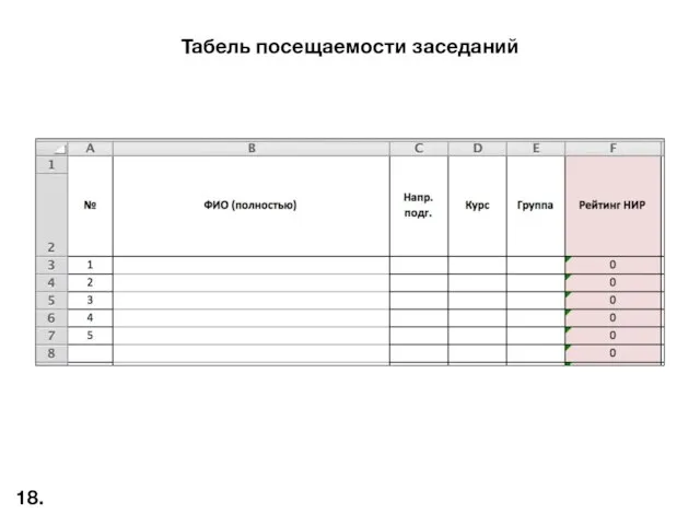 Табель посещаемости заседаний 18.