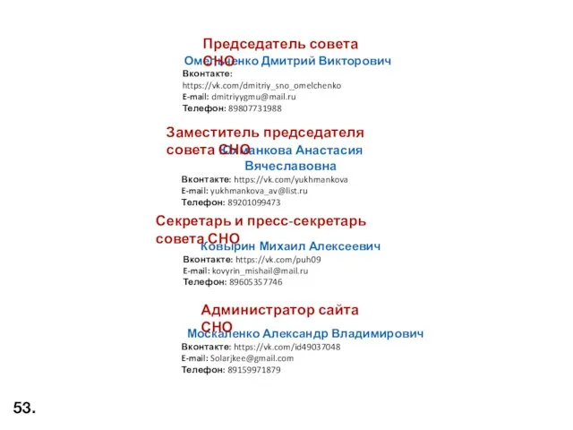 Юхманкова Анастасия Вячеславовна Вконтакте: https://vk.com/yukhmankova E-mail: yukhmankova_av@list.ru Телефон: 89201099473 Ковырин Михаил Алексеевич