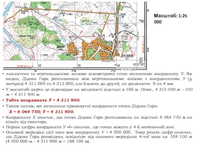Аналогічно за вертикальними лініями кілометрової сітки визначимо координату У. Як видно, Дідова