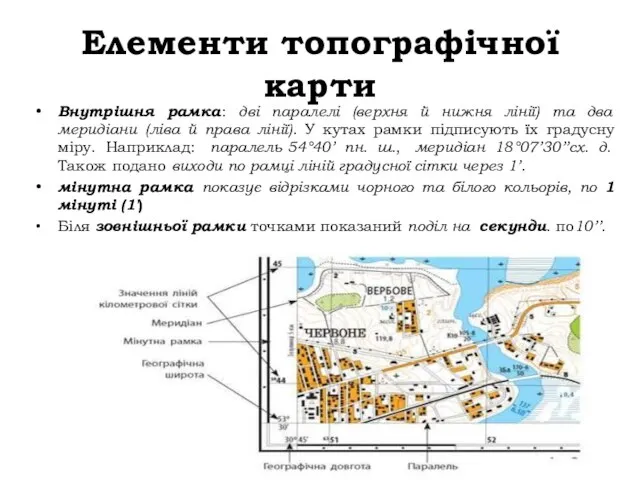 Елементи топографічної карти Внутрішня рамка: дві паралелі (верхня й нижня лінії) та